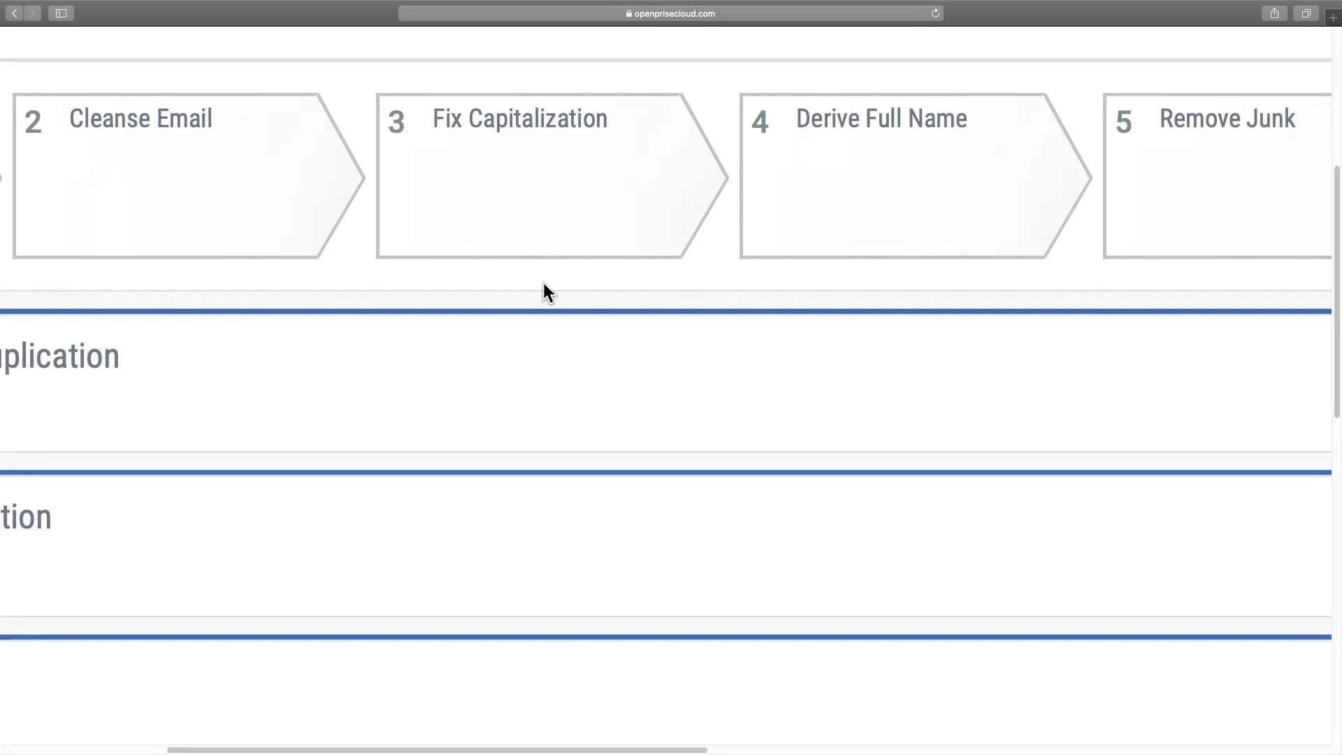 Product image Data Cleansing with Openprise