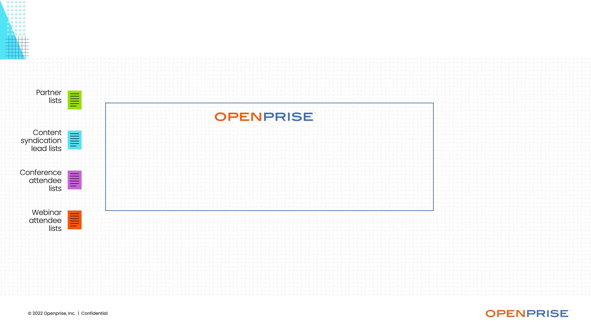 Product image List Loading with Openprise