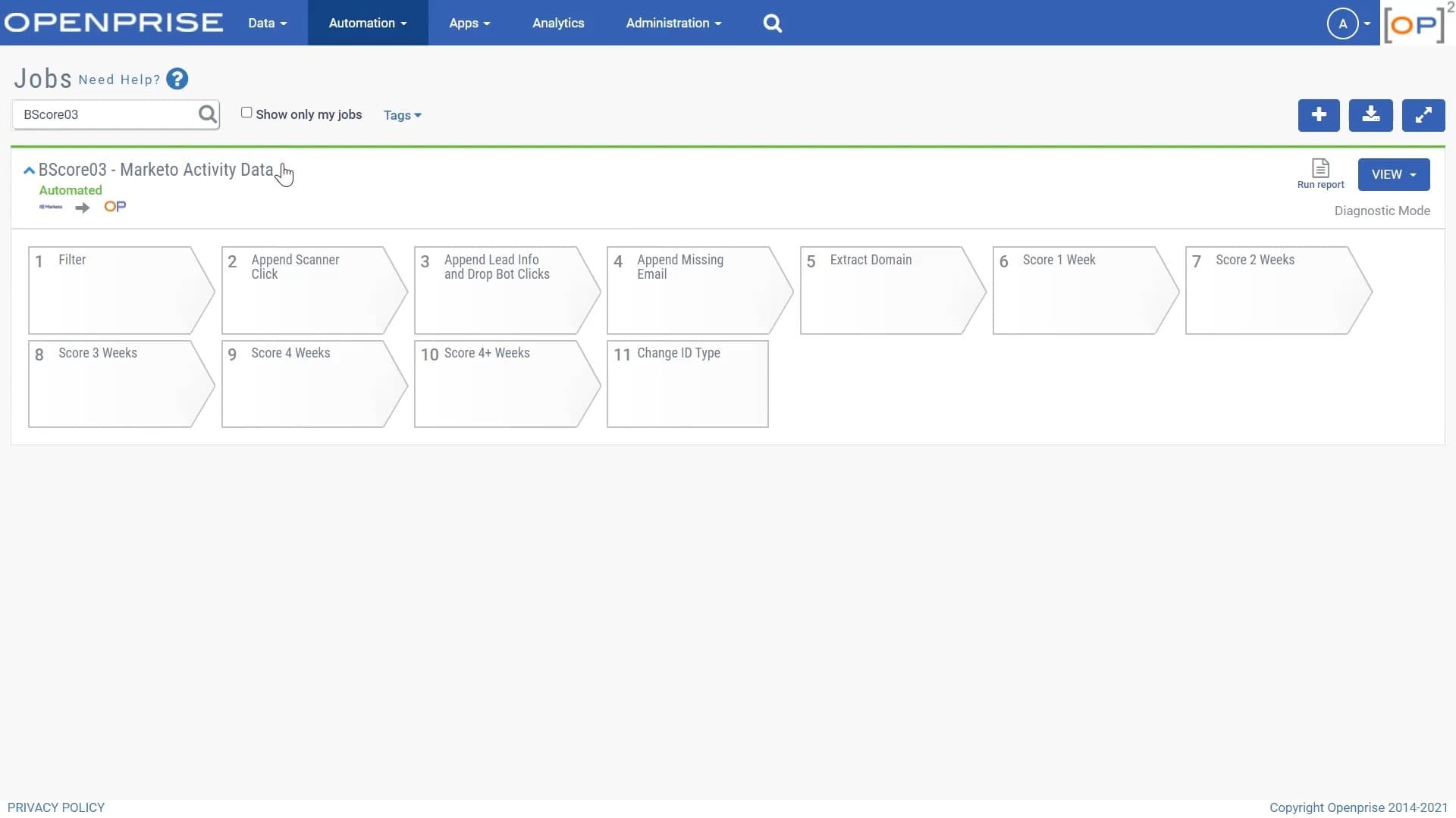 Product image Lead Scoring with Openprise