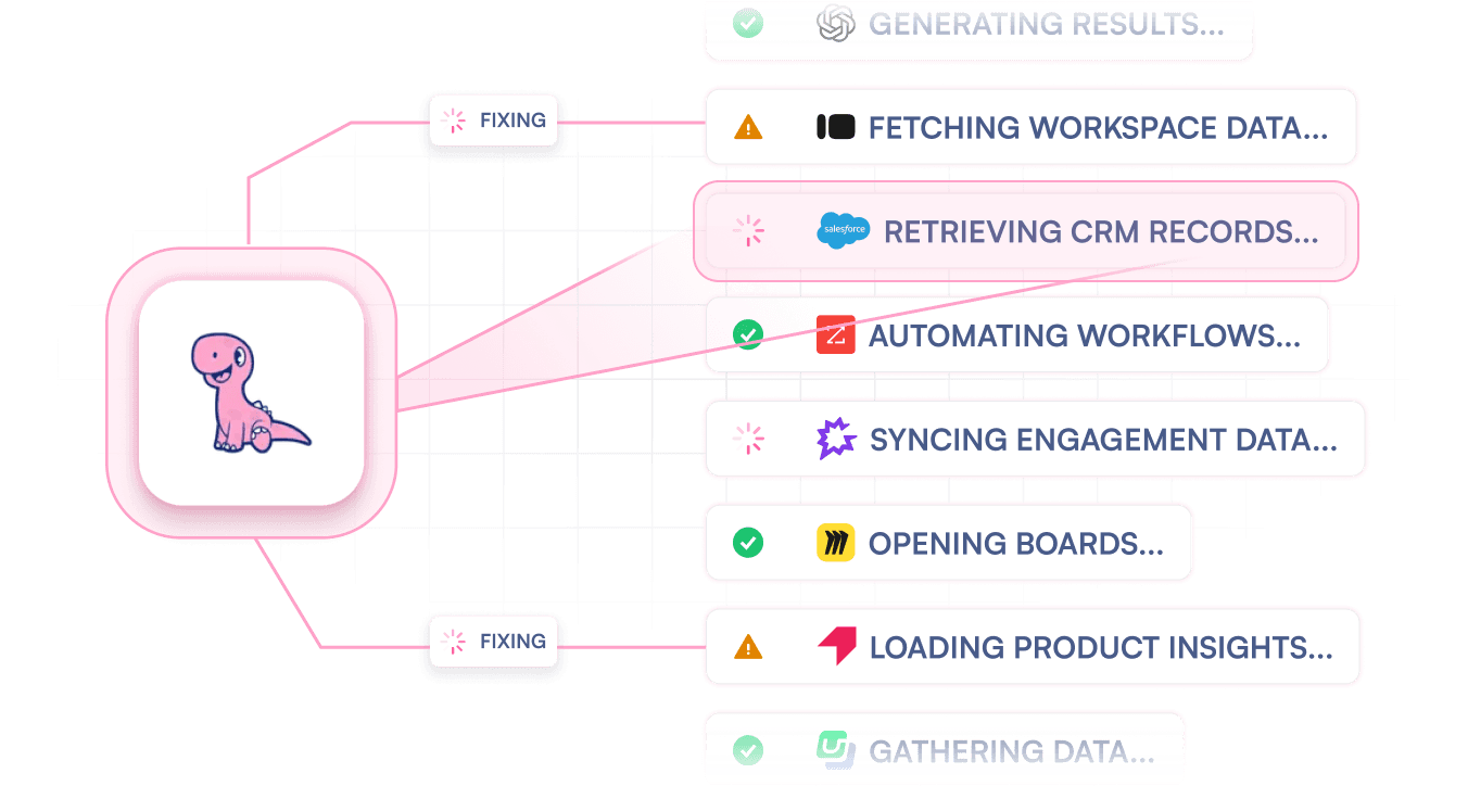 What Dimmo Agents Do